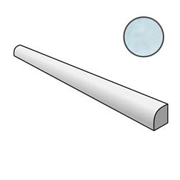 Equipe Artisan 24488 Jolly Aqua Бордюр 1,2x20 см