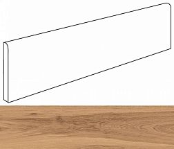 Atlas Concorde Russia Rive Acqua Riva Battiscopa Бежевый Матовый Плинтус 7,2x60 см