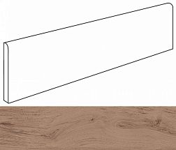 Atlas Concorde Russia Rive Bella Riva Battiscopa Коричневый Матовый Плинтус 7,2x60 см