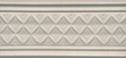 Керама Марацци Пикарди LAA001 Бордюр структура светлый 6,7х15 см