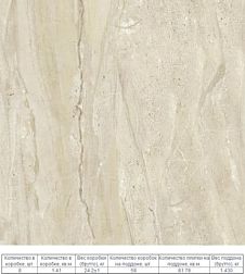 Березакерамика Дубай Напольная плитка 41,8х41,8 см