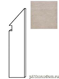 Atlas Concorde Mark Pearl Battiscopa Sagomato DX Плинтус 7,2х30 см