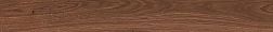 Atlas Concorde Russia Rive Antica Riva Listello Коричневый Матовый Бордюр 7,2x60 см