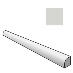 Керамическая плитка Equipe Evolution 23325 Jolly Mint Бордюр 1,2x20 см