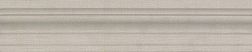 Kerama Marazzi Браганса BLE020 Бордюр Багет Бежевый Матовый 5,5x25 см