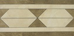Керамическая плитка Marazzi Evolutionmarble Fascia Lux Golden Bronzo MK09 Декор 29х58 см