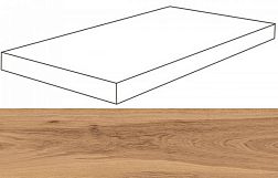 Atlas Concorde Russia Rive Acqua Riva Scalino Angolare Sx Бежевая Матовая Ступень Угловая Левая 33x120 см