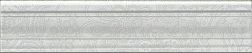 Kerama Marazzi Ауленсия BLE017 Бордюр Багет 5,5х25 см