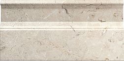 Керамическая плитка APE Ceramicas Augustus Cream Бежевый Матовый Плинтус 15,8х30 см