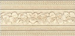 Керамическая плитка Aparici Tirreno Crema Cen. Бордюр 10x20 см