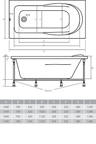 Акриловая ванна ALPEN Karmenta 140