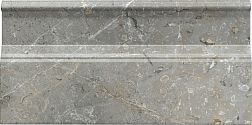 Керамическая плитка APE Ceramicas Augustus Grey Серый Матовый Плинтус 15,8х30 см